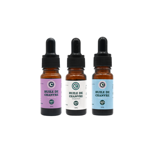 Entdecker-Paket CBD- + CBG- + CBN-Öle 🧴.